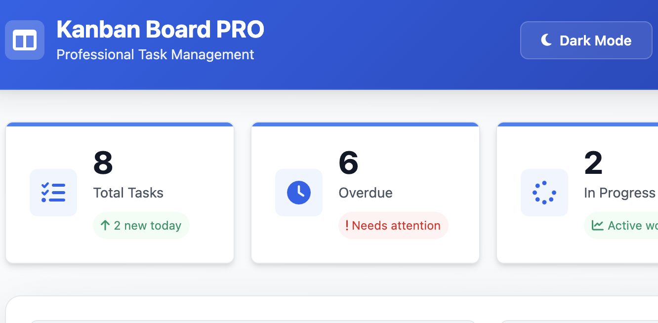 Kanban Board